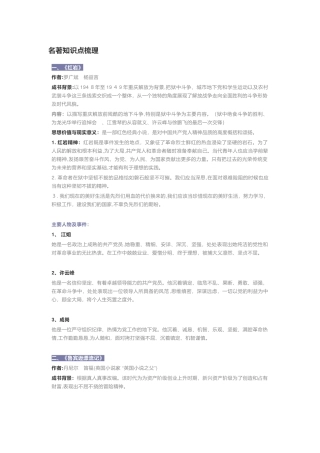 2024年名著知识点梳理