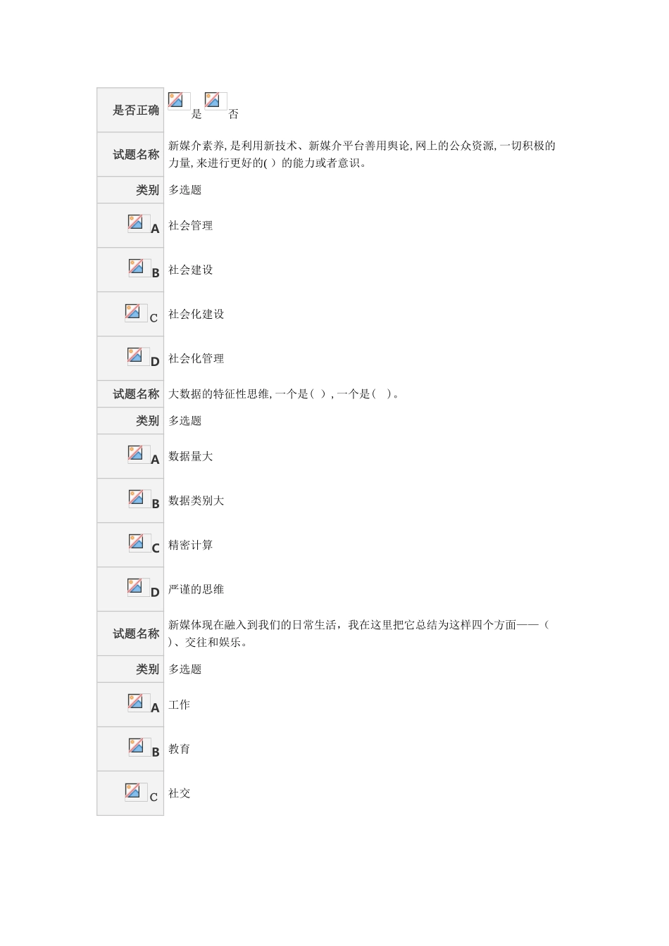 2024年南平人才网网络培训远程教育试题库专业技术_第2页