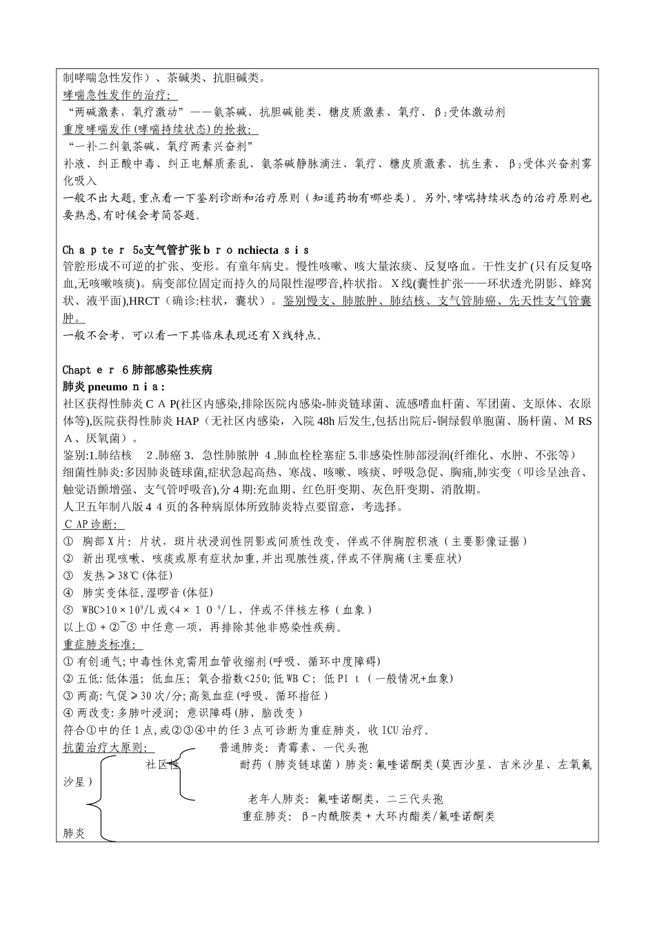 2024年内科学重点知识点归纳总结_第2页