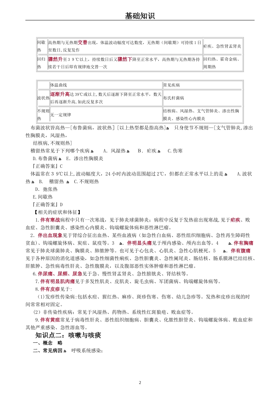 2024年内科主治医师讲义_第2页