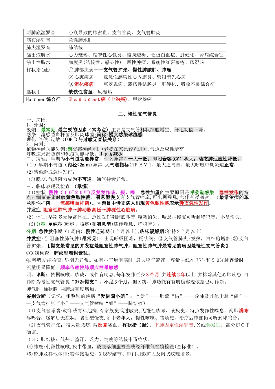 2024年内科主治医师考试呼吸内科_第2页