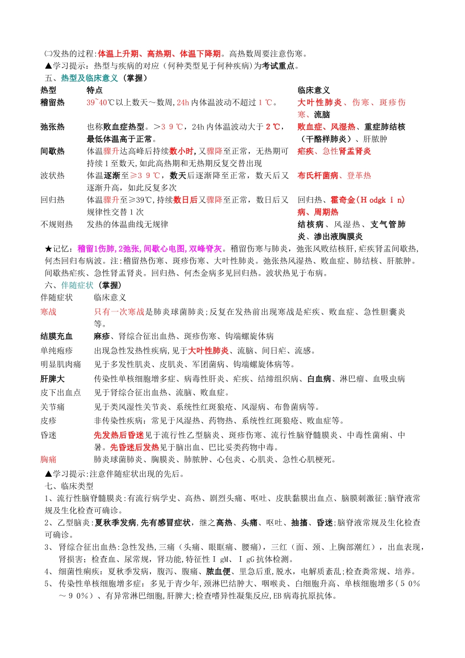 2024年内科主治医师考试基本知识部分_第2页