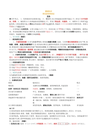 2024年内科主治医师考试基本知识部分