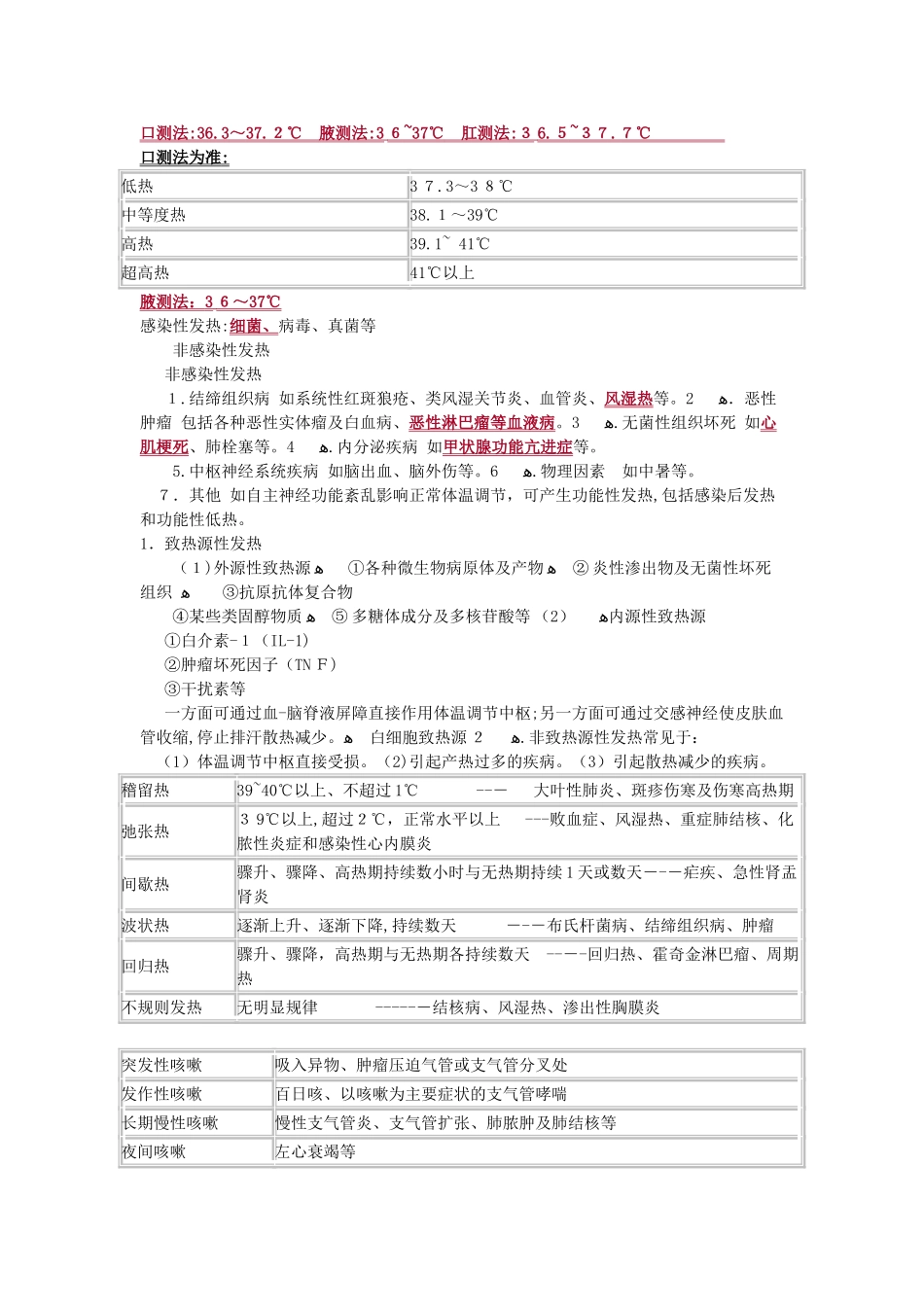 2024年内科主治医师考试基础知识_第1页