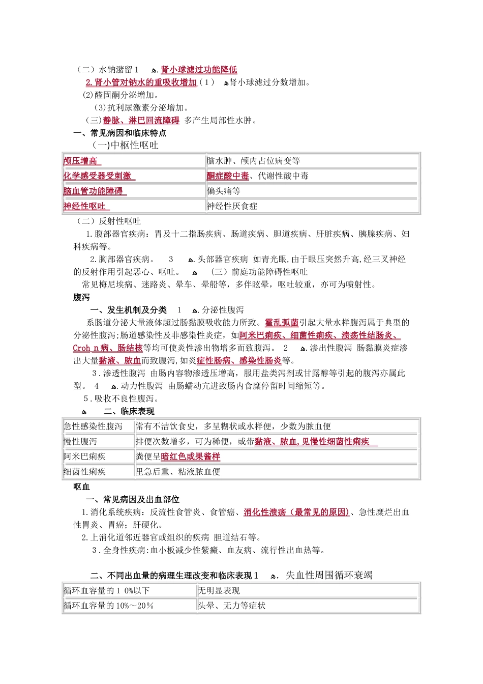 2024年内科主治医师考试基础知识_第3页