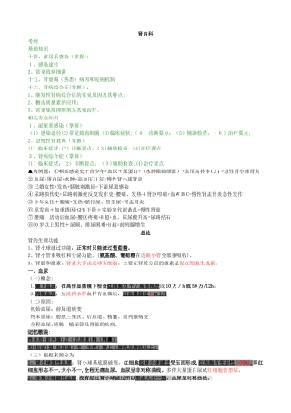 2024年内科主治医师考试泌尿系统
