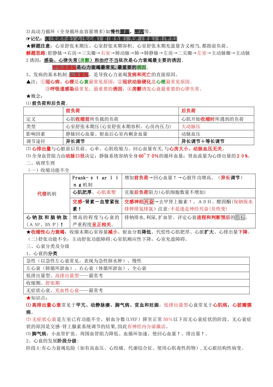 2024年内科主治医师考试心血管系统_第2页