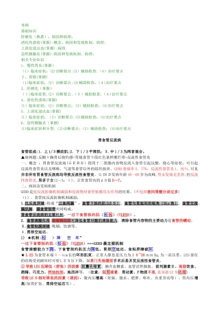 2024年内科主治医师消化内科