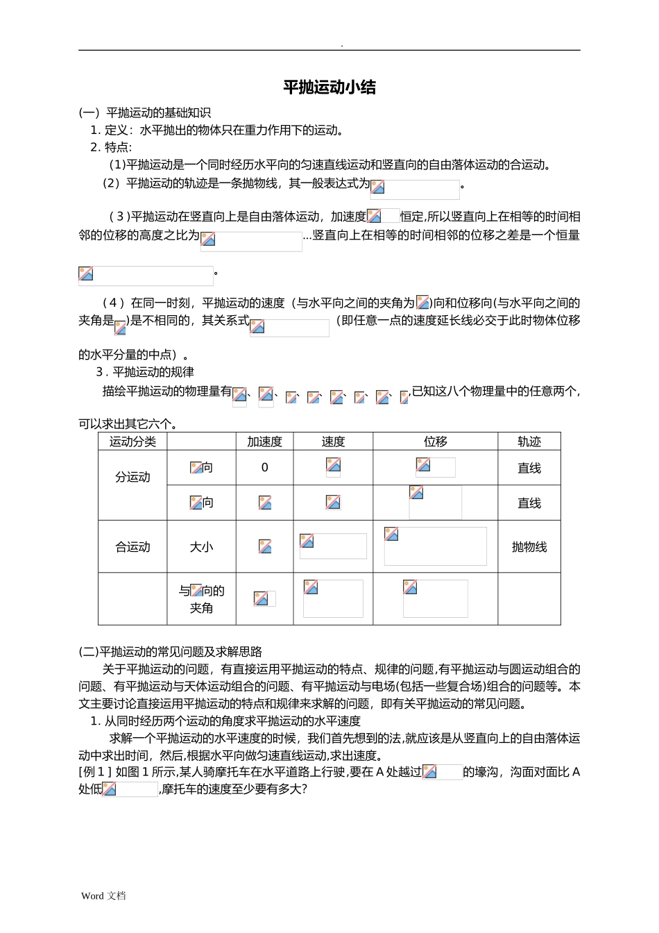 2024年平抛运动常见题型考点分类总结_第1页