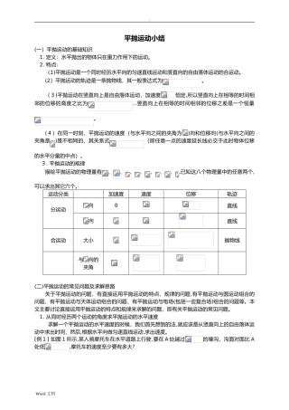 2024年平抛运动常见题型考点分类总结