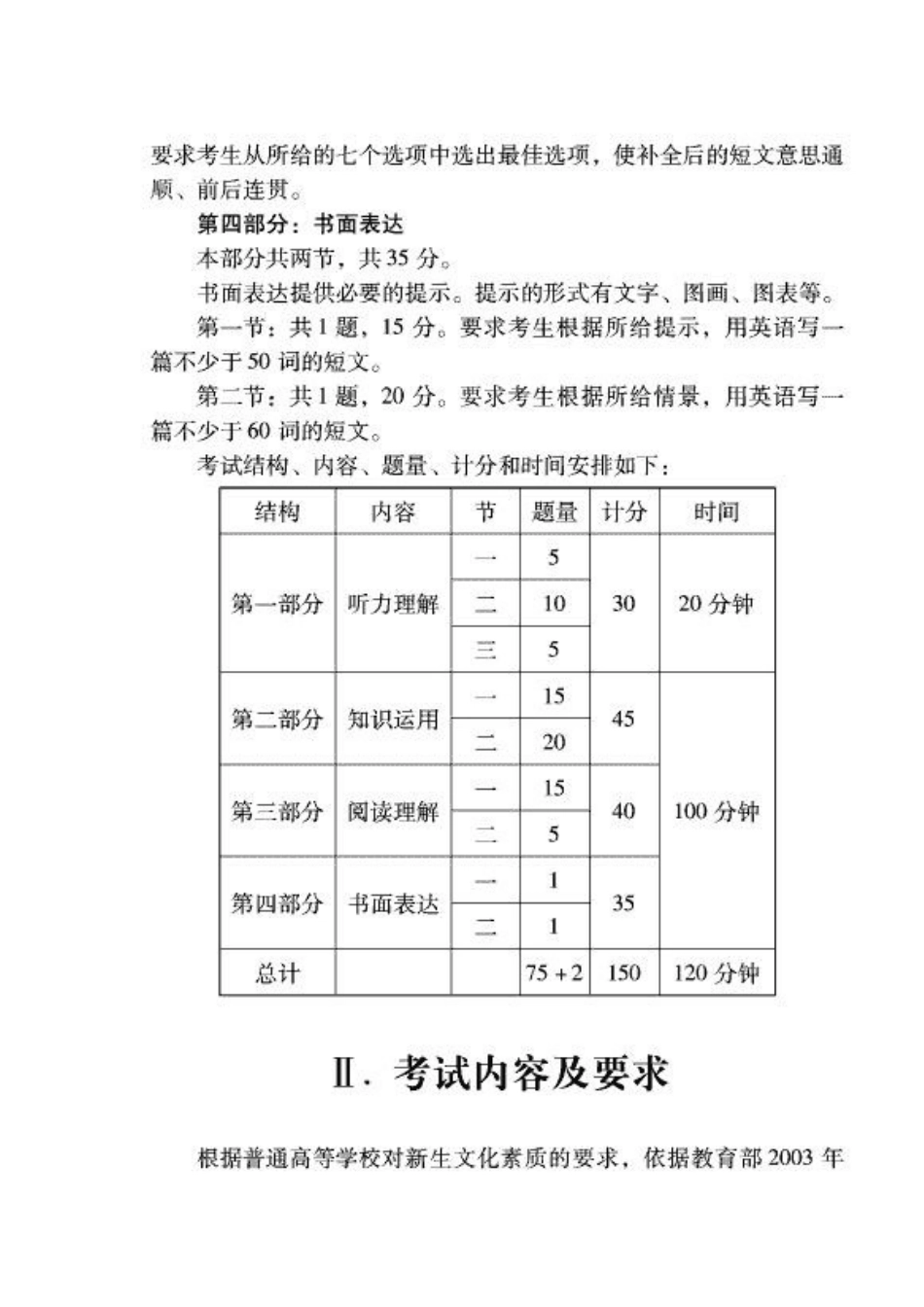 2024年普通高等中学招生考试说明英语_第2页