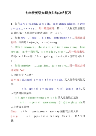 2024年七年级英语知识点归纳总结复习
