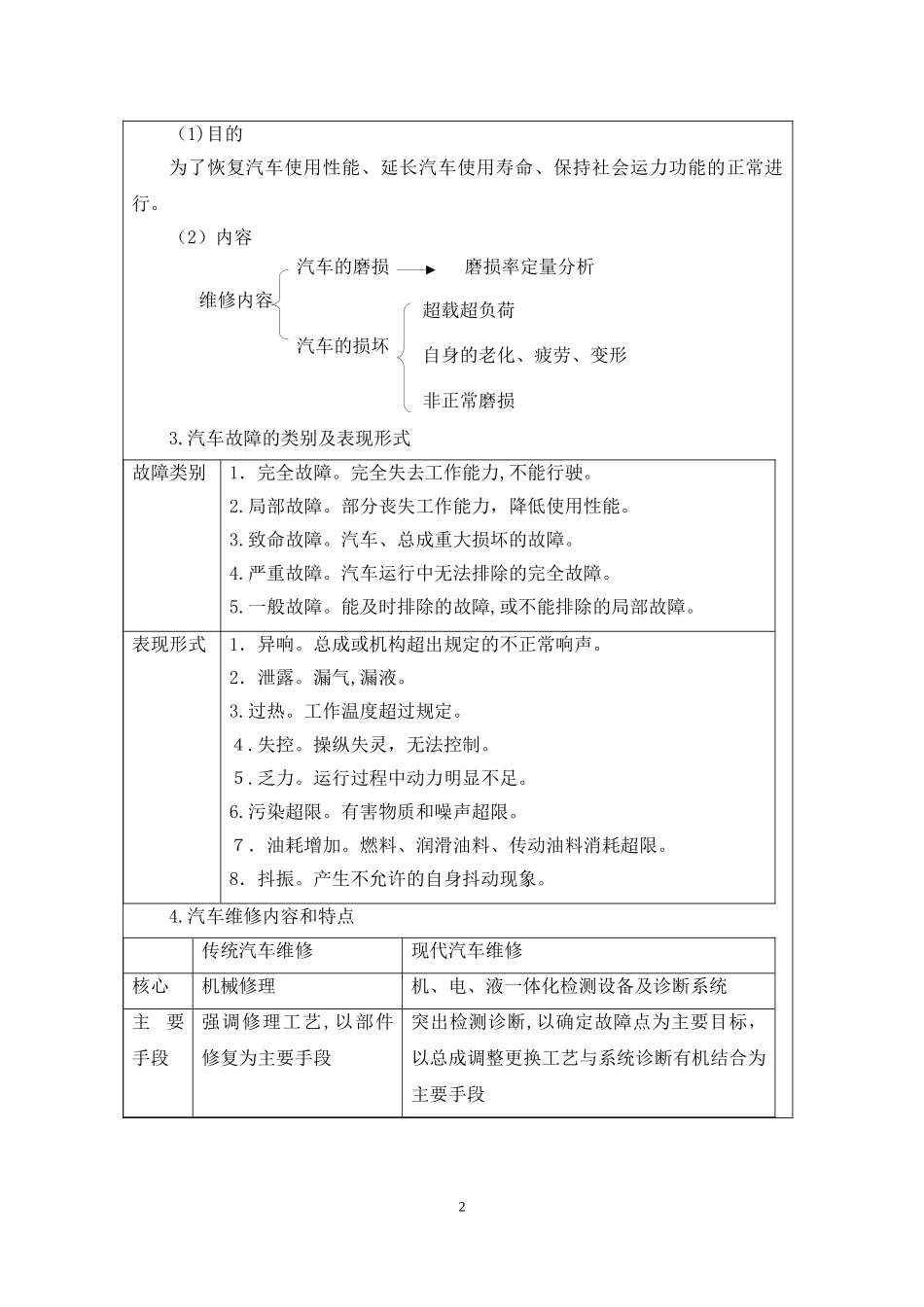 2024年汽车维修工程教案_第3页