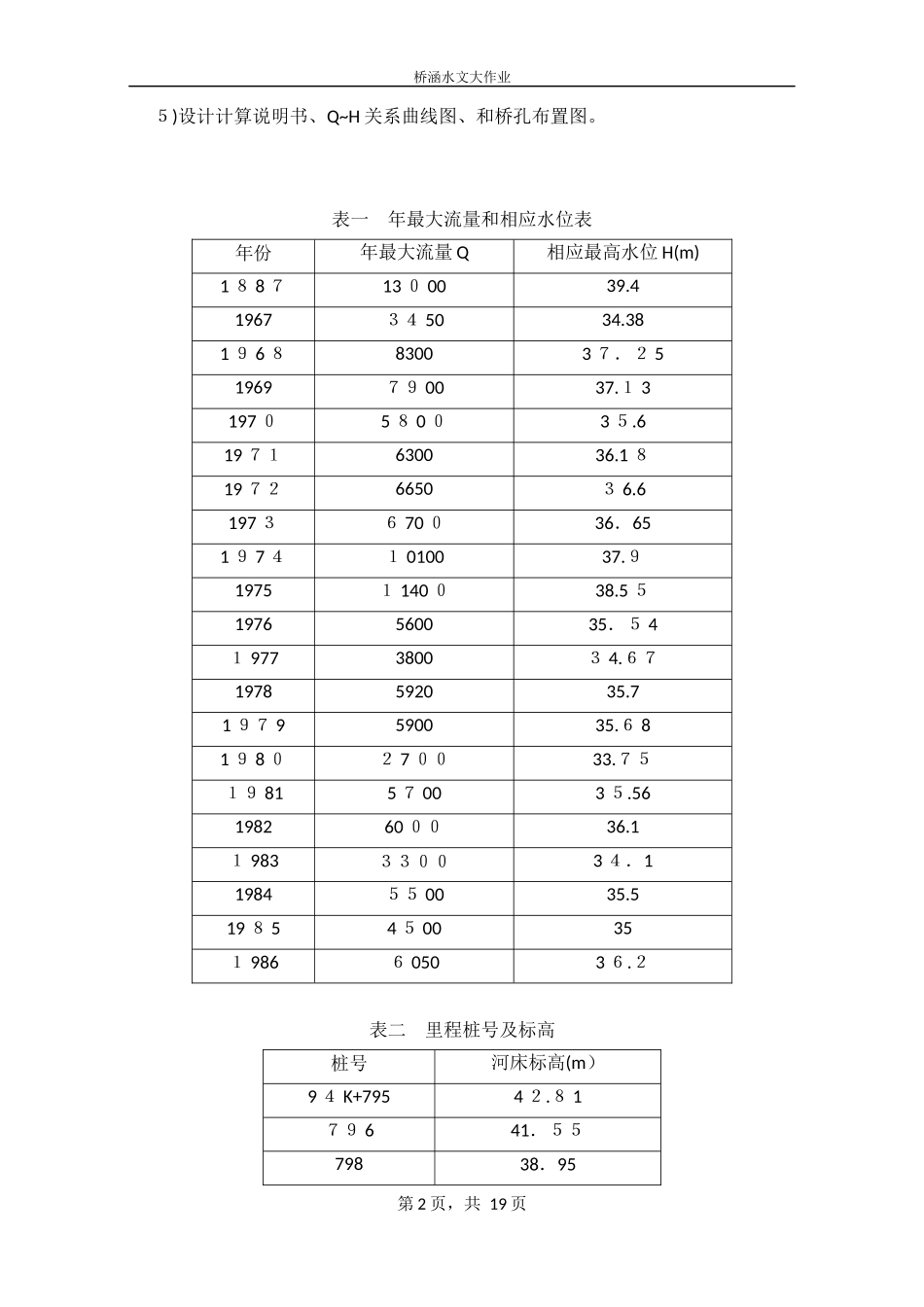 2024年桥涵水文课程大作业_第2页