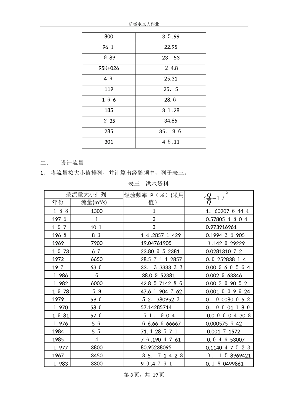2024年桥涵水文课程大作业_第3页