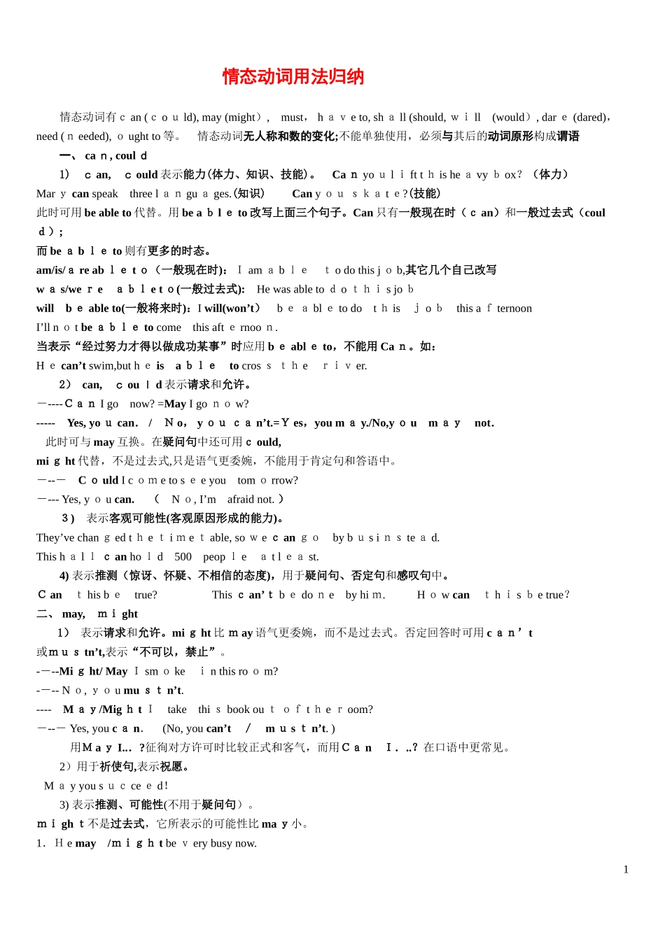 2024年情态动词用法归纳_第1页