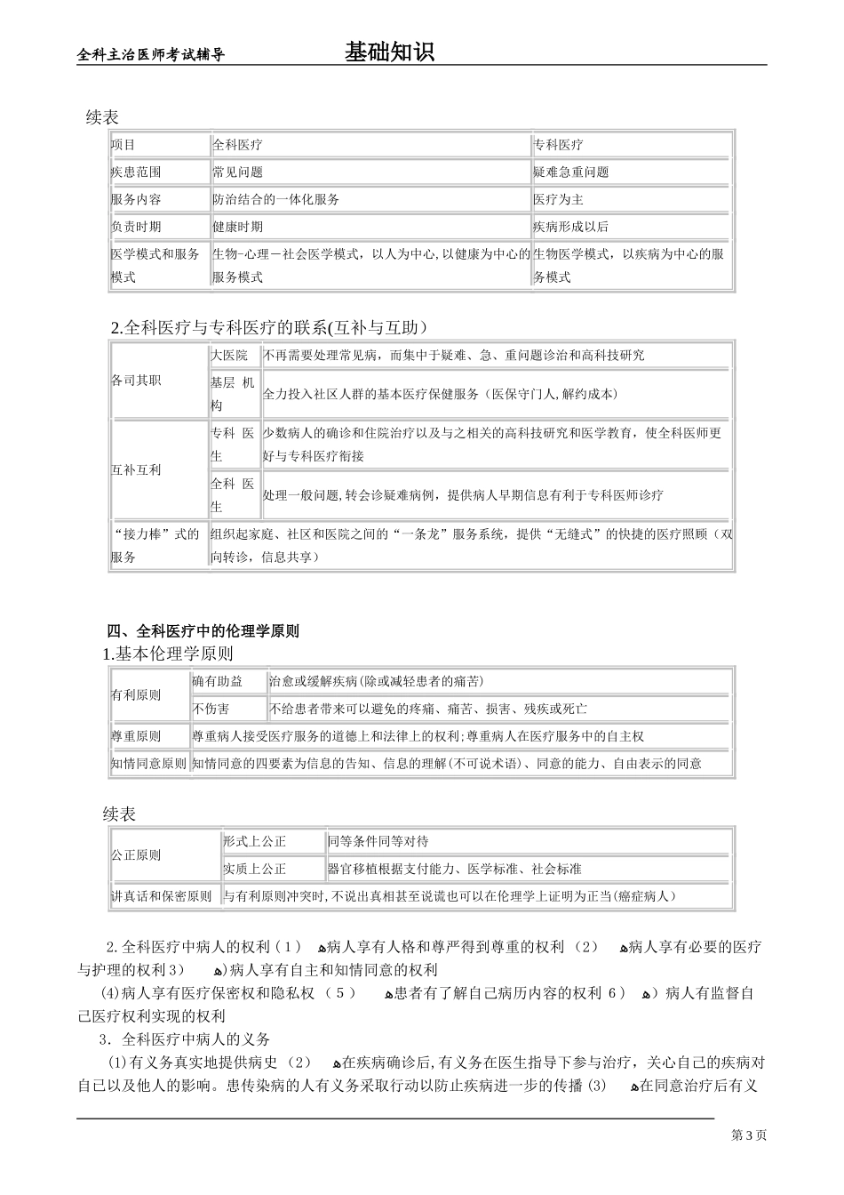 2024年全科主治医师基础知识全科医学概论_第3页