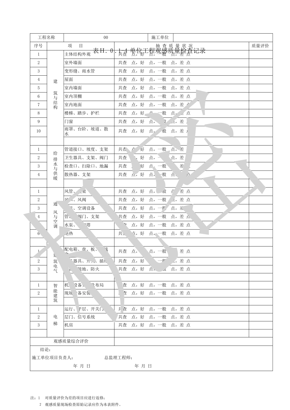 2024年全套配套表格全套检验批质量验收记录_第3页