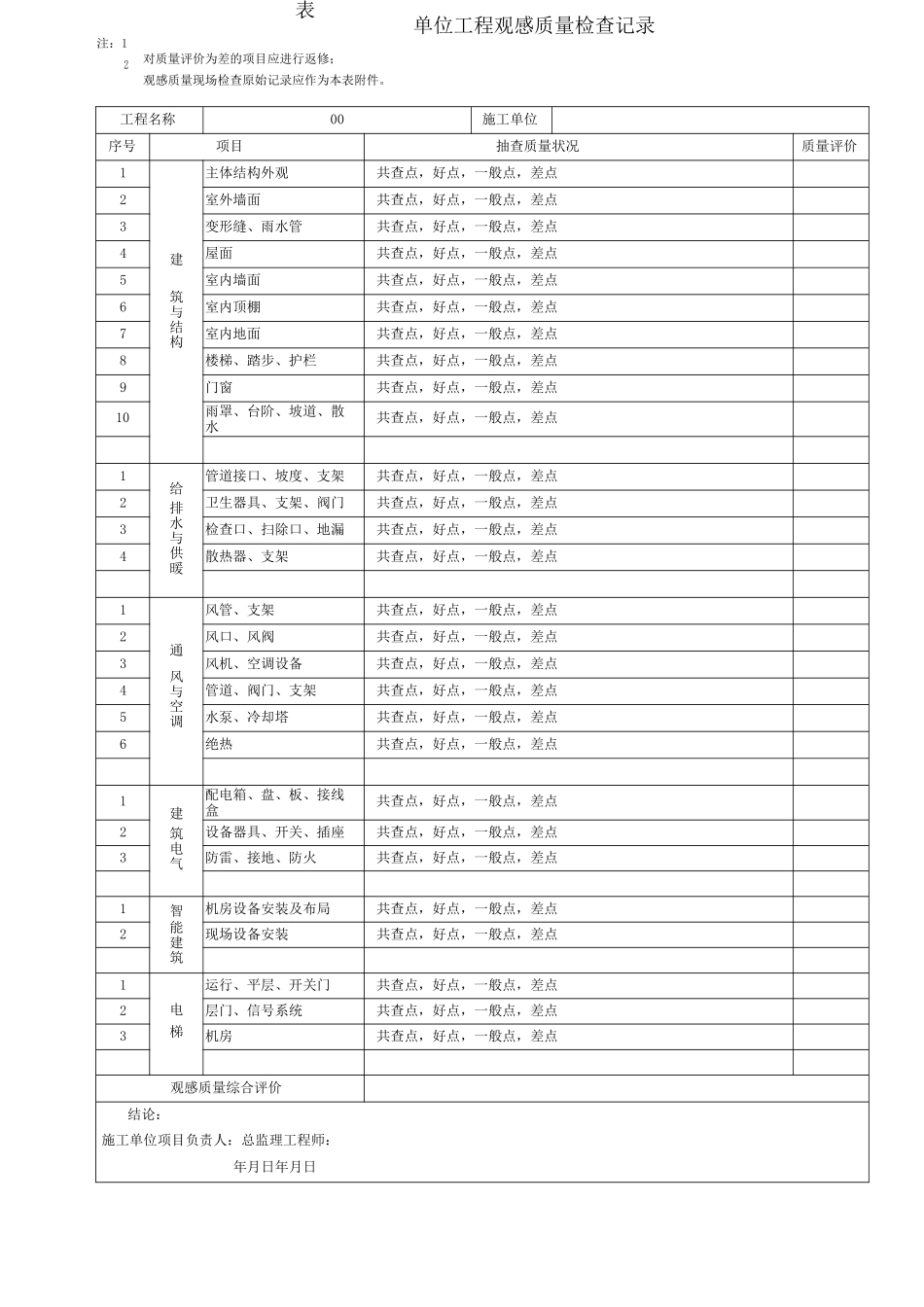 2024年全套最新GB50300配套表格全套_第2页