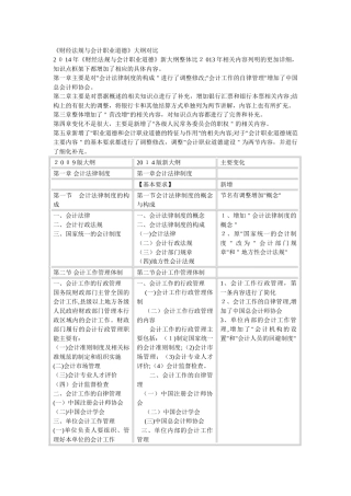2024年全新会计从业考试新旧大纲区别