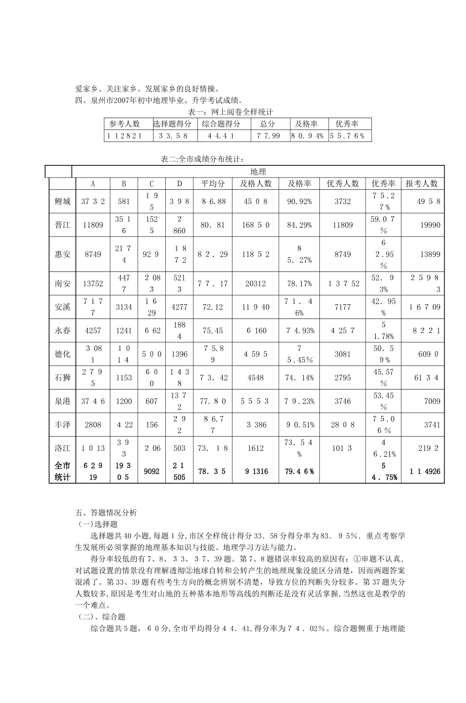 2024年泉州市初中毕业升学考试_第3页