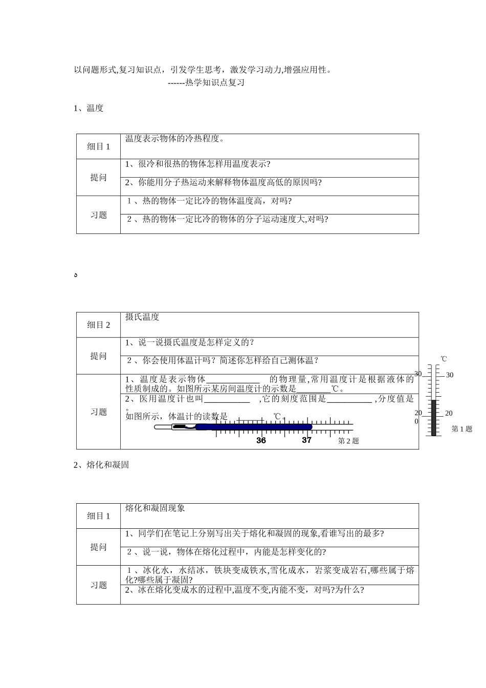 2024年热学知识点复习_第1页