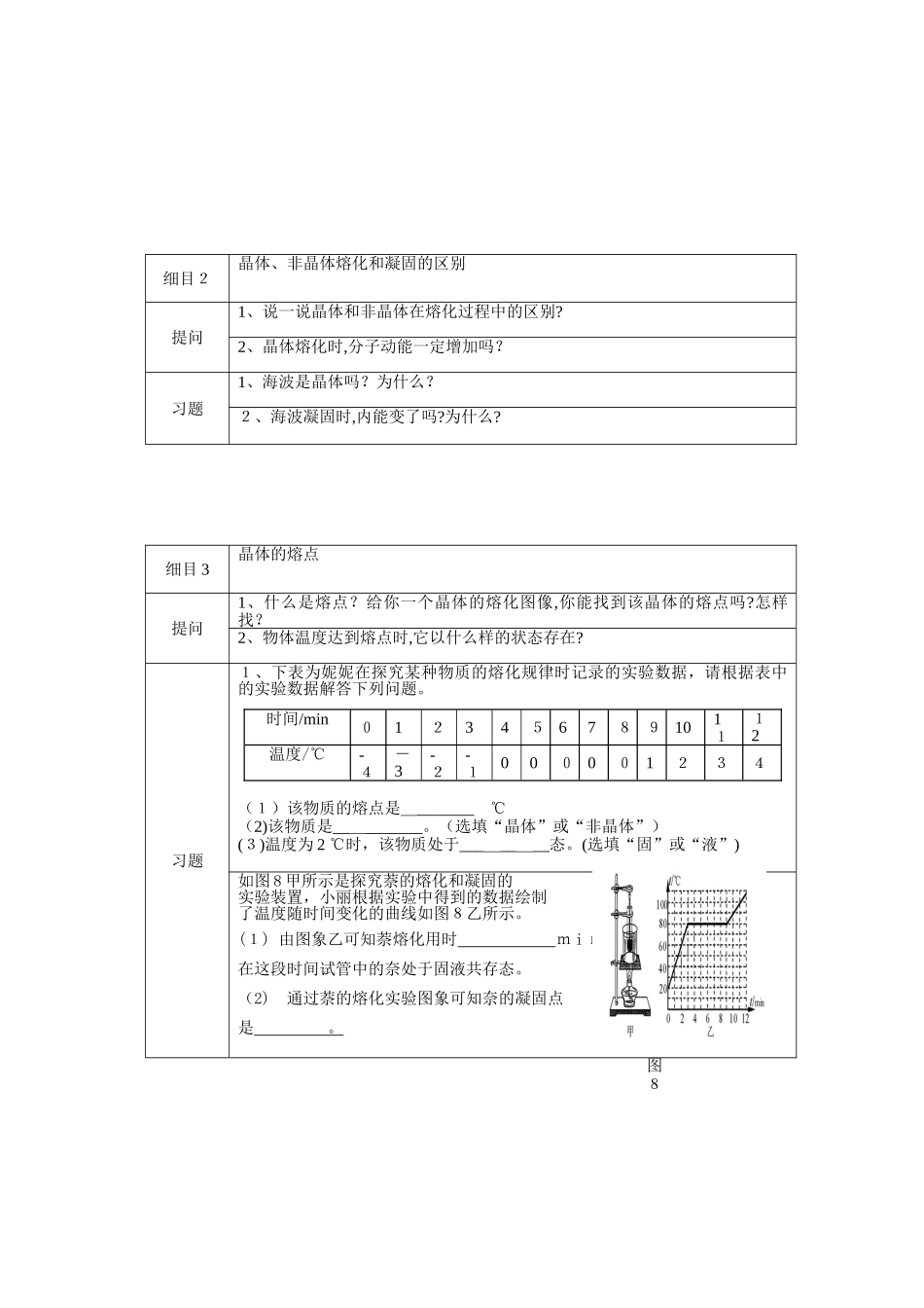 2024年热学知识点复习_第2页