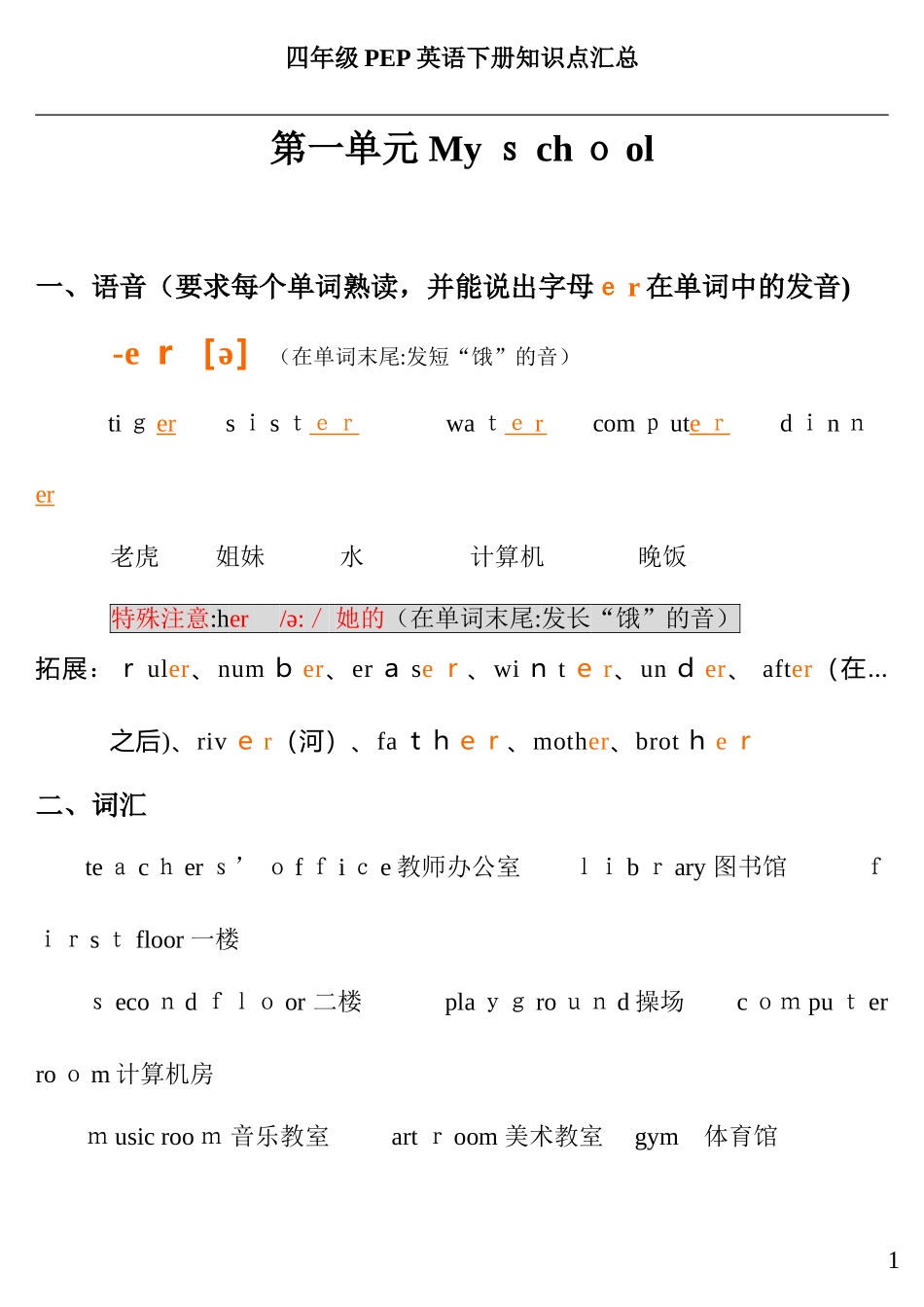 2024年人教版PEP四年级英语下册知识点归纳总结_第1页