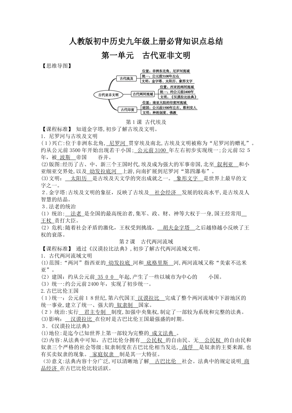 2024年人教版初中历史九年级上册必背知识点总结_第1页