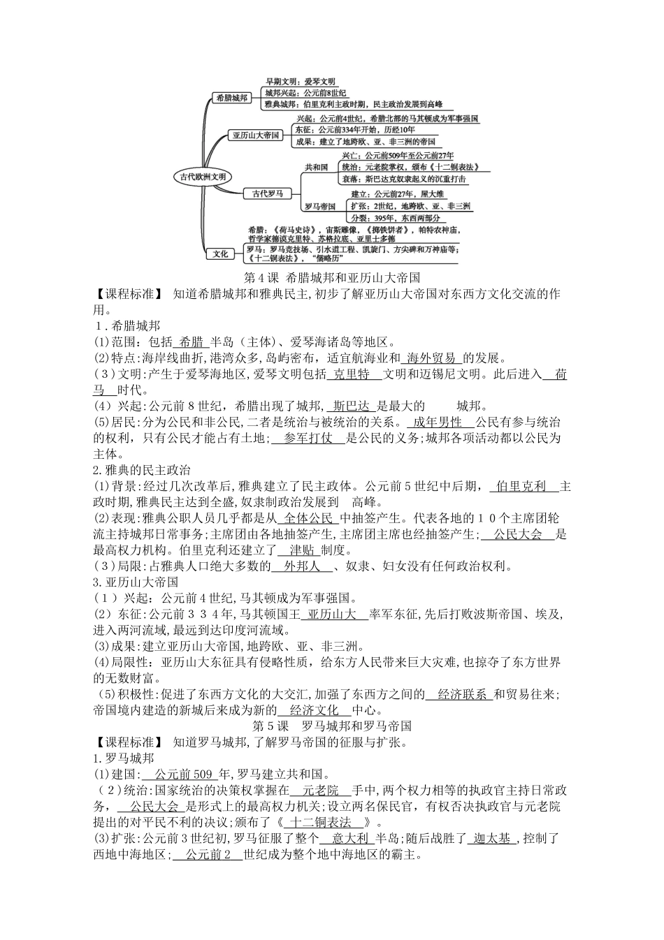 2024年人教版初中历史九年级上册必背知识点总结_第3页