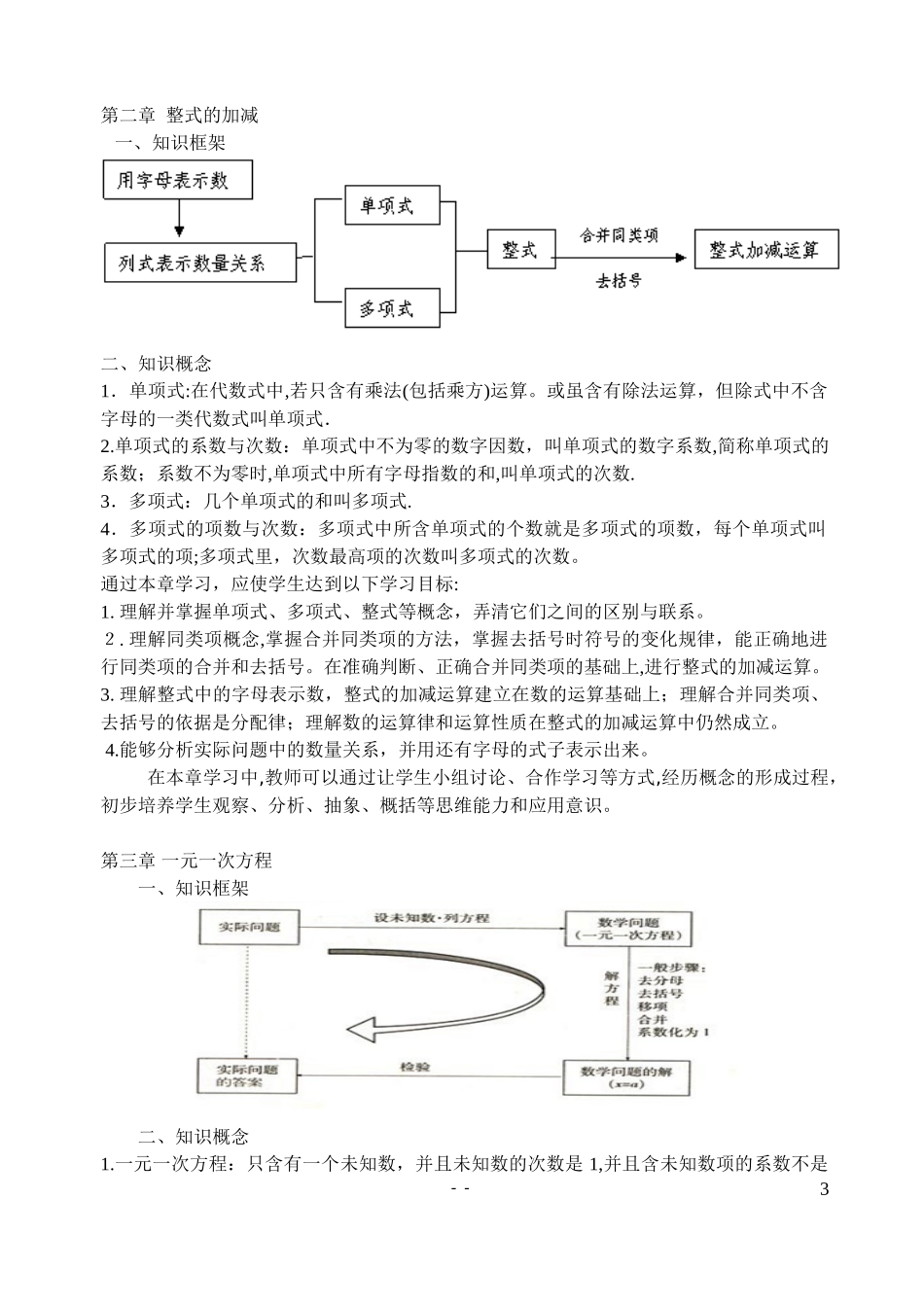 2024年人教版初中数学知识点以及考点总结按照章节整理_第3页