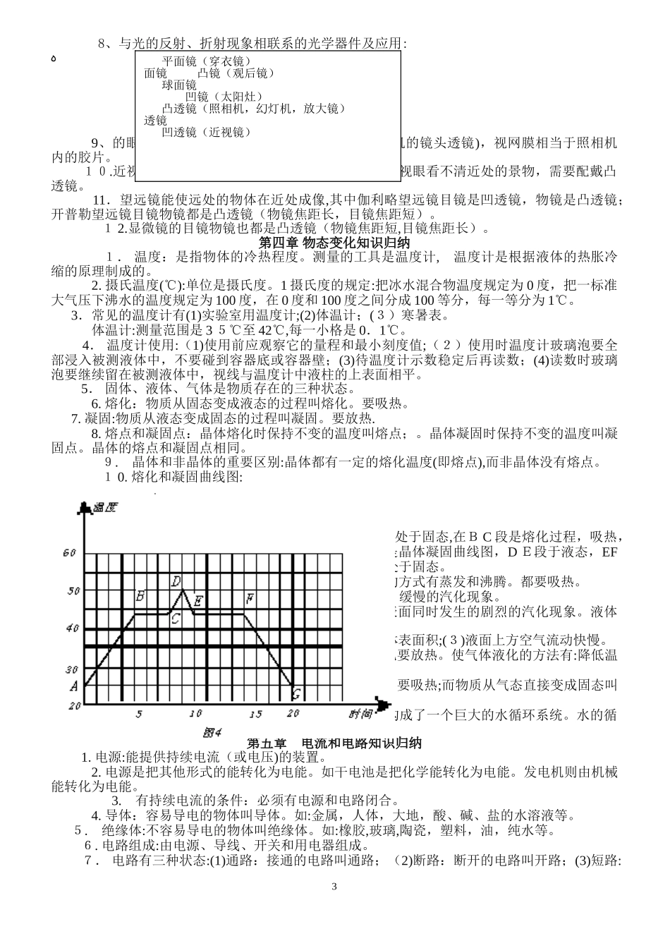 2024年人教版初中物理知识点总结归纳_第3页