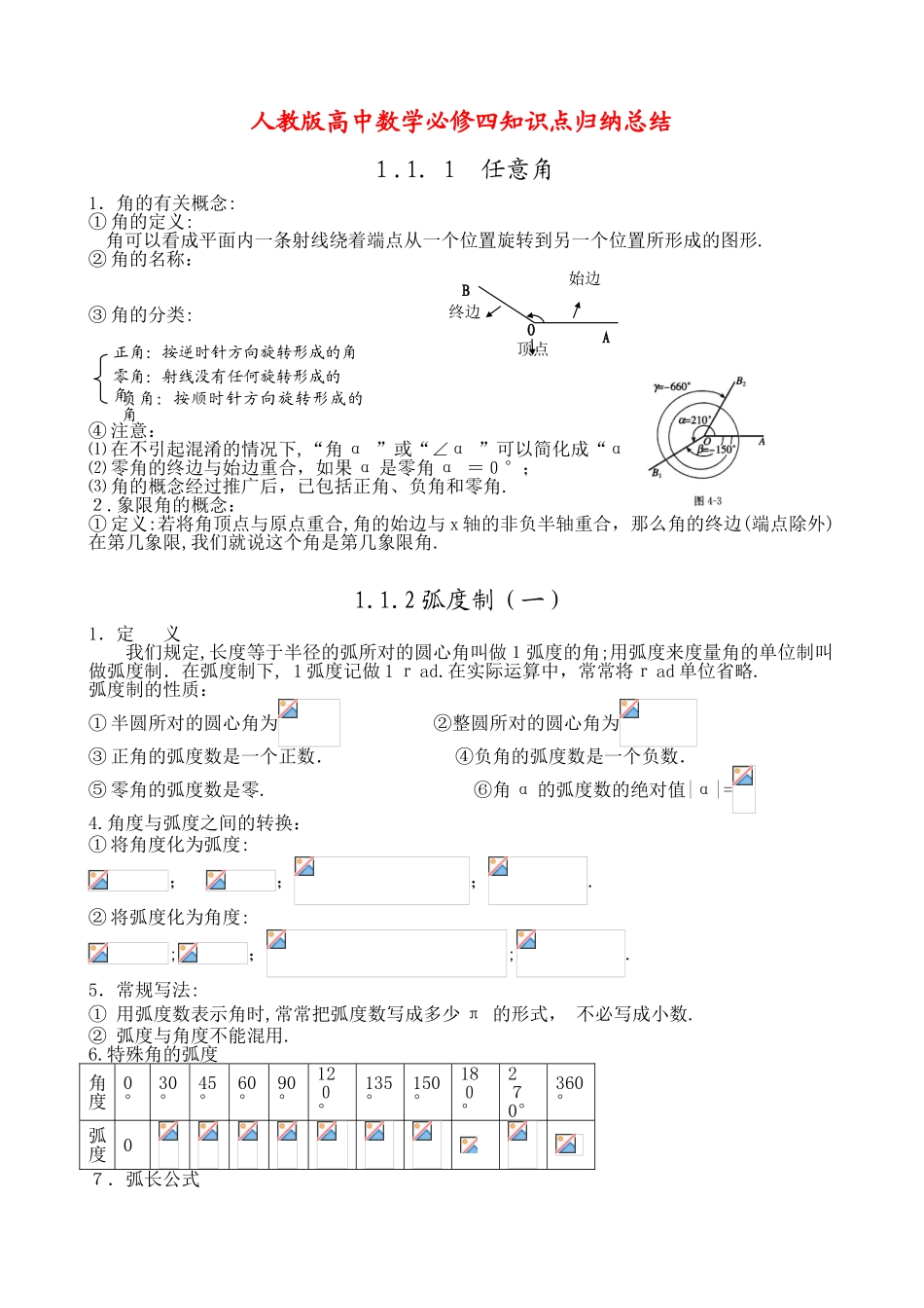 2024年人教版高中数学必修四知识点归纳总结_第1页