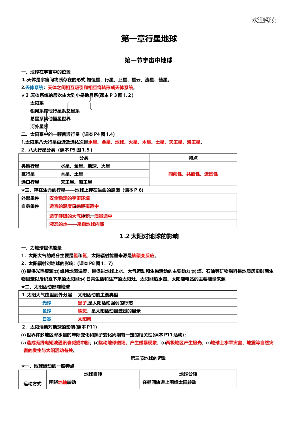 2024年人教版新高中地理必修一知识点总结归纳_第1页