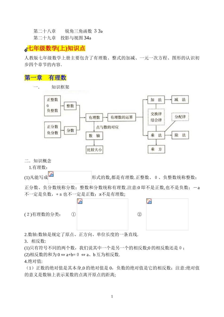 2024年人教版知识点总结全面整理_第2页