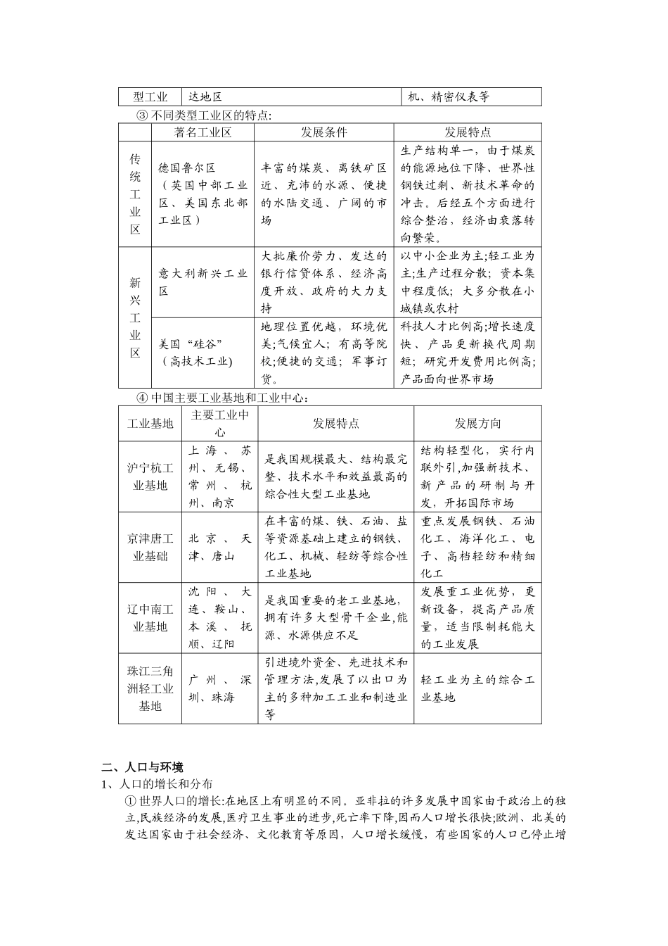 2024年人文地理知识归纳_第3页