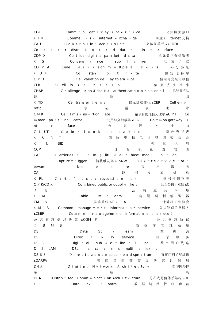 2024年软考网络工程师英语词汇集_第3页