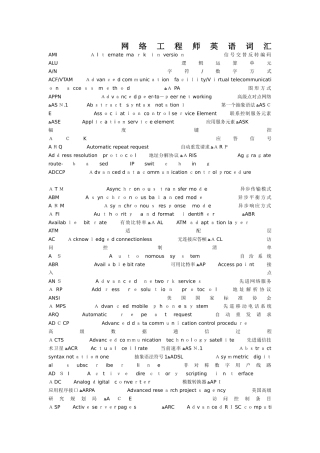 2024年软考网络工程师英语词汇集