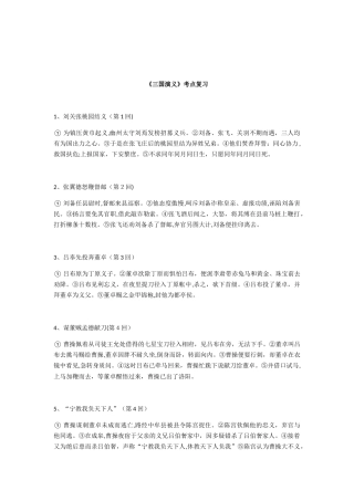 2024年三国演义考点总结