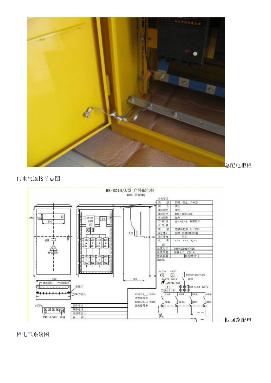 2024年三级配电系统标准化三级配电二级配电箱等漏电保护及施工要求_第3页