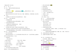 2024年三级心理咨询师考试各章复习要点