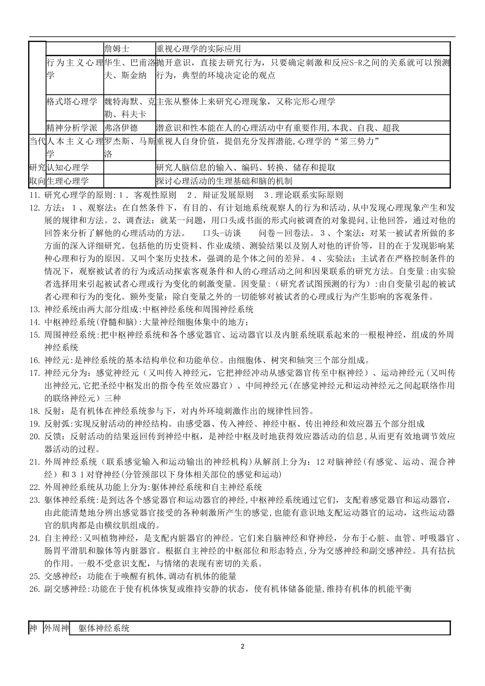 2024年三级心理咨询师全部知识点汇总_第2页