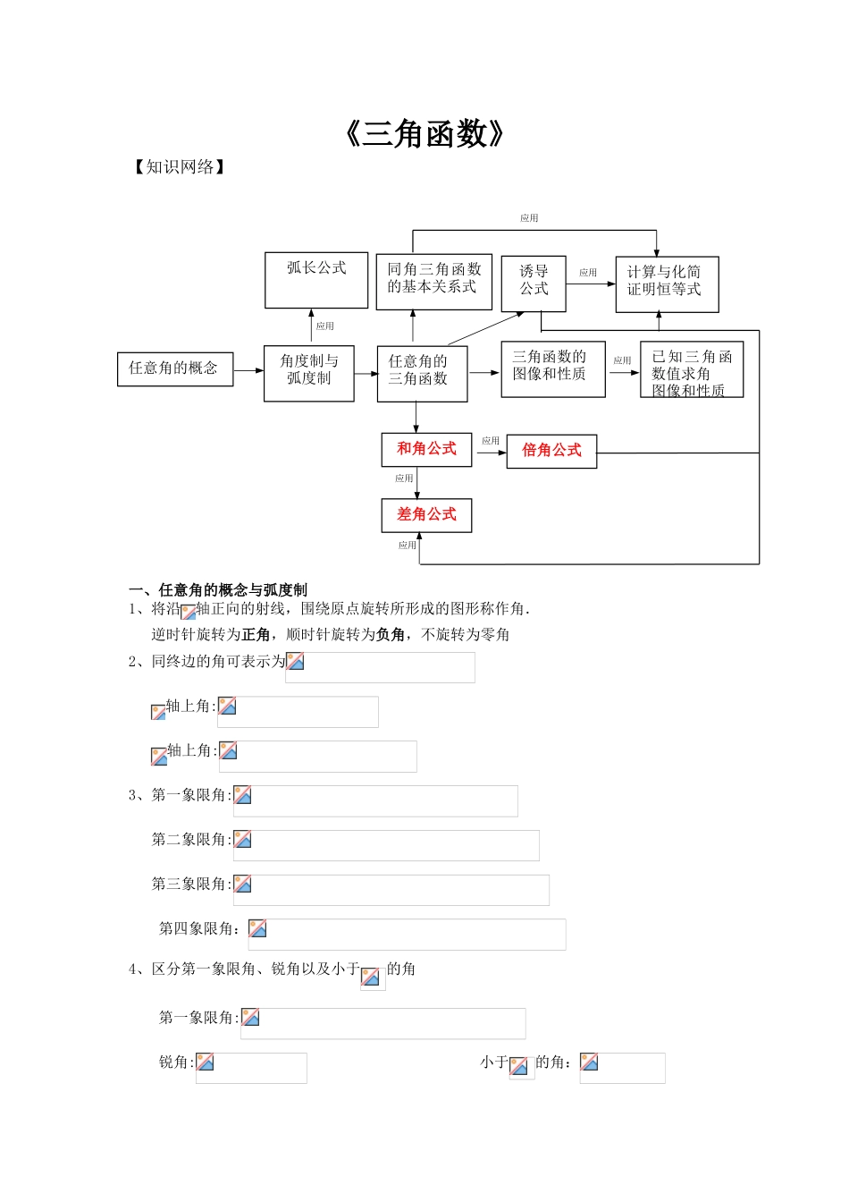 2024年三角函数所有知识点归纳总结_第1页