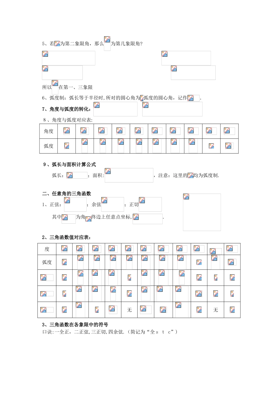 2024年三角函数所有知识点归纳总结_第2页