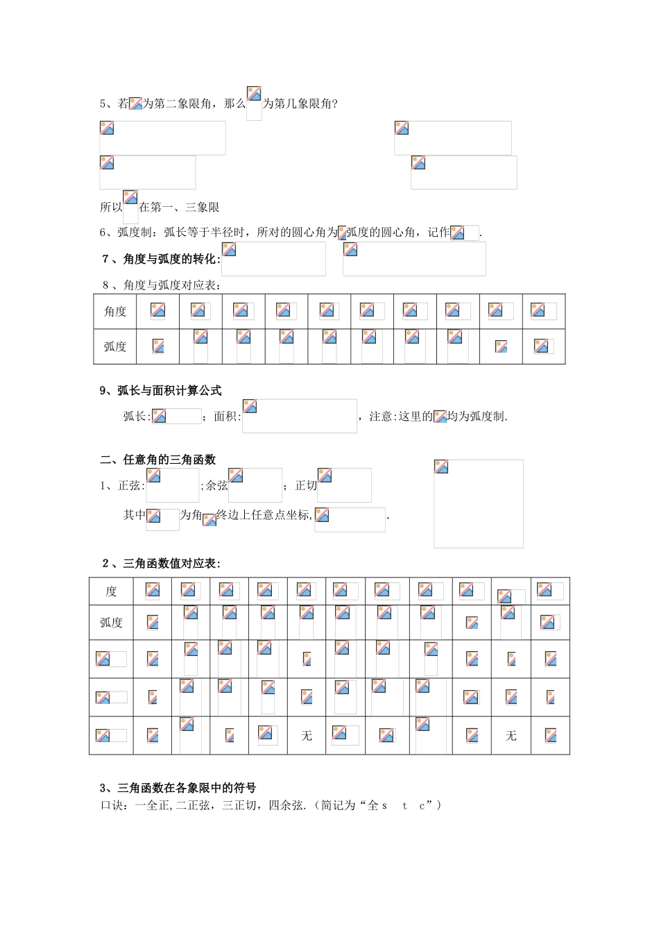 2024年三角函数知识点归纳总结_第2页