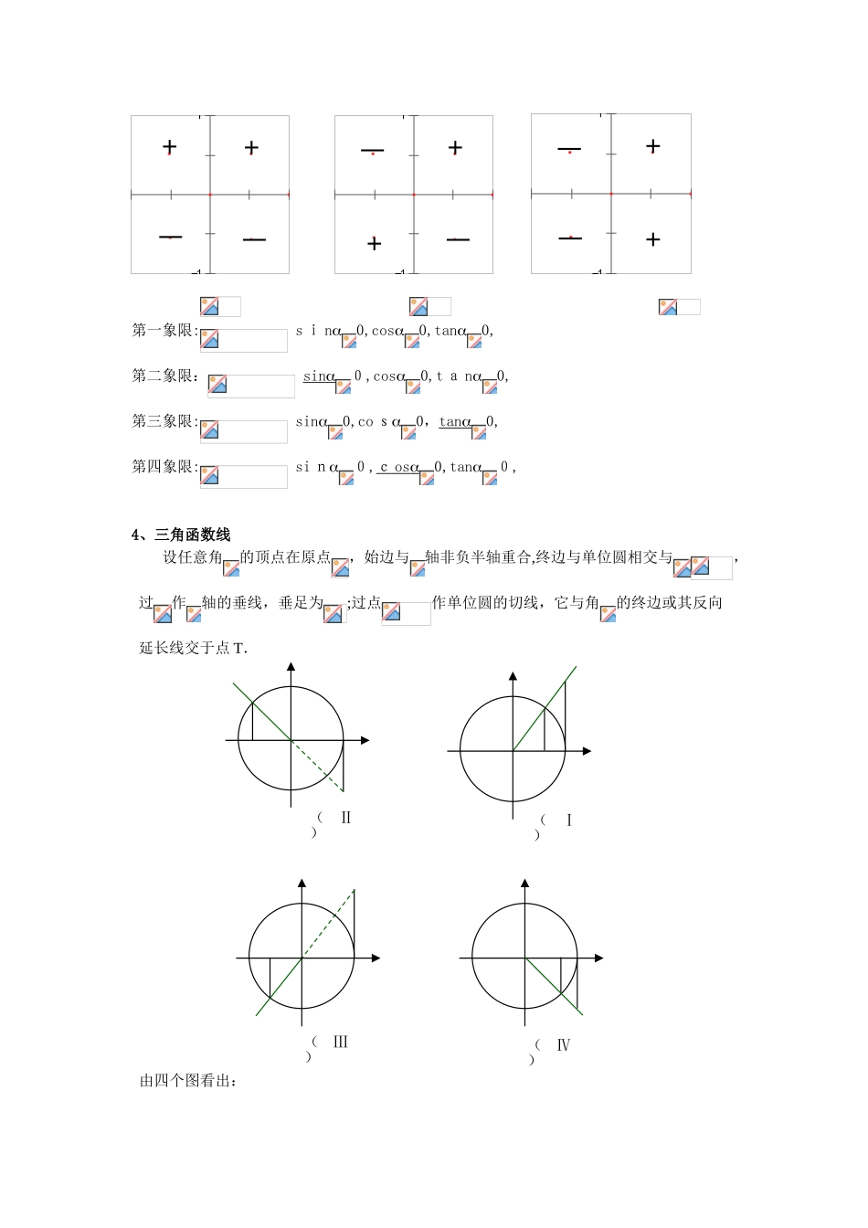 2024年三角函数知识点归纳总结_第3页