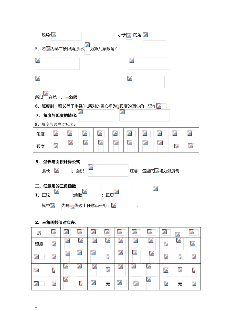 2024年三角函数知识点归纳总结总结_第2页
