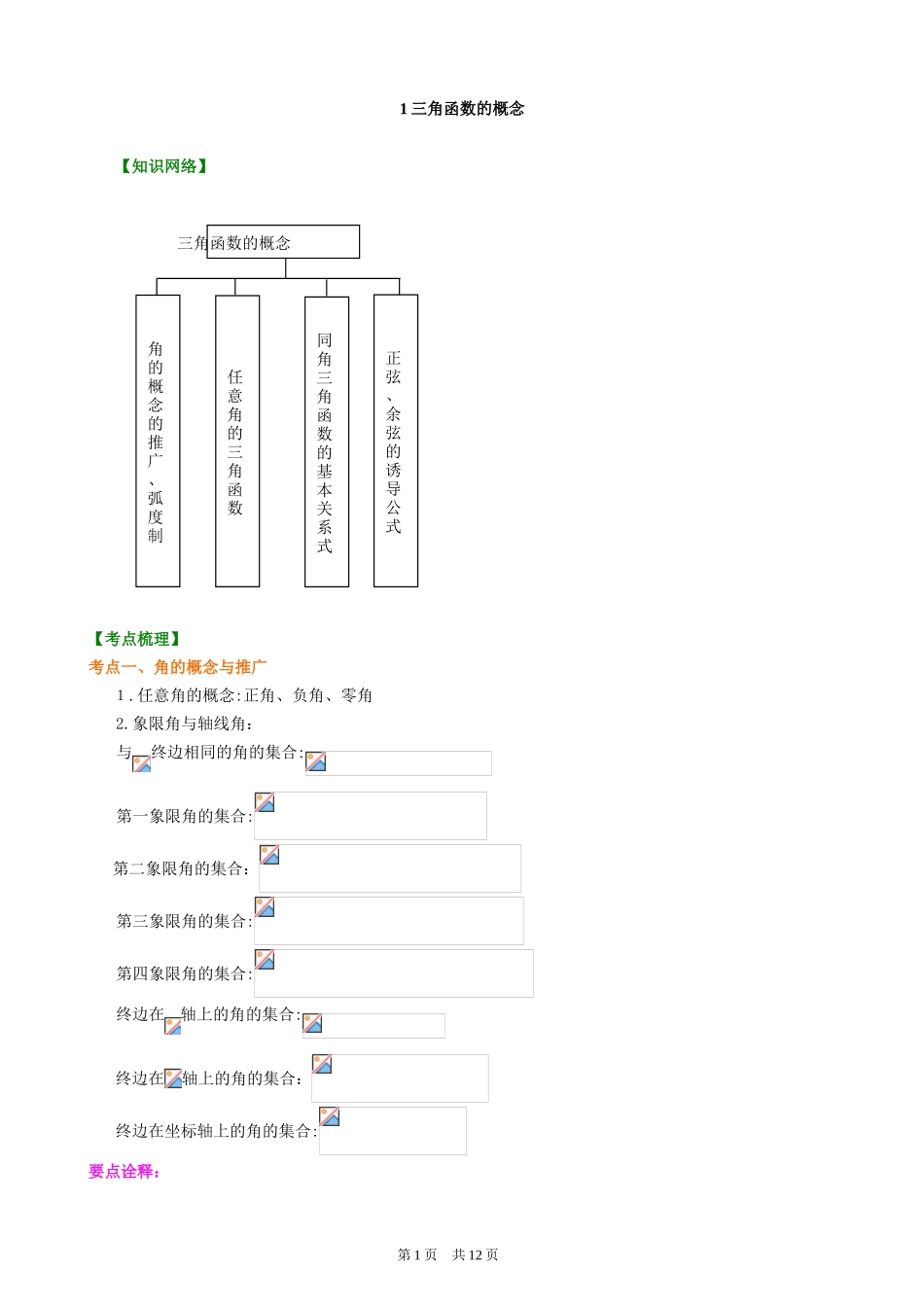 2024年三角函数知识点汇总_第1页
