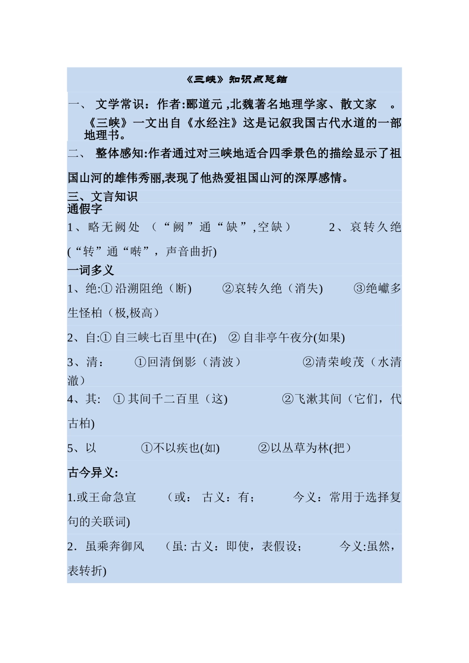 2024年三峡知识点总结_第1页