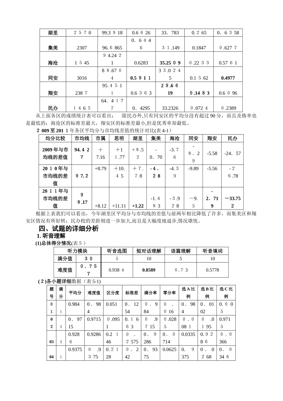 2024年厦门市初中毕业升学考试_第3页